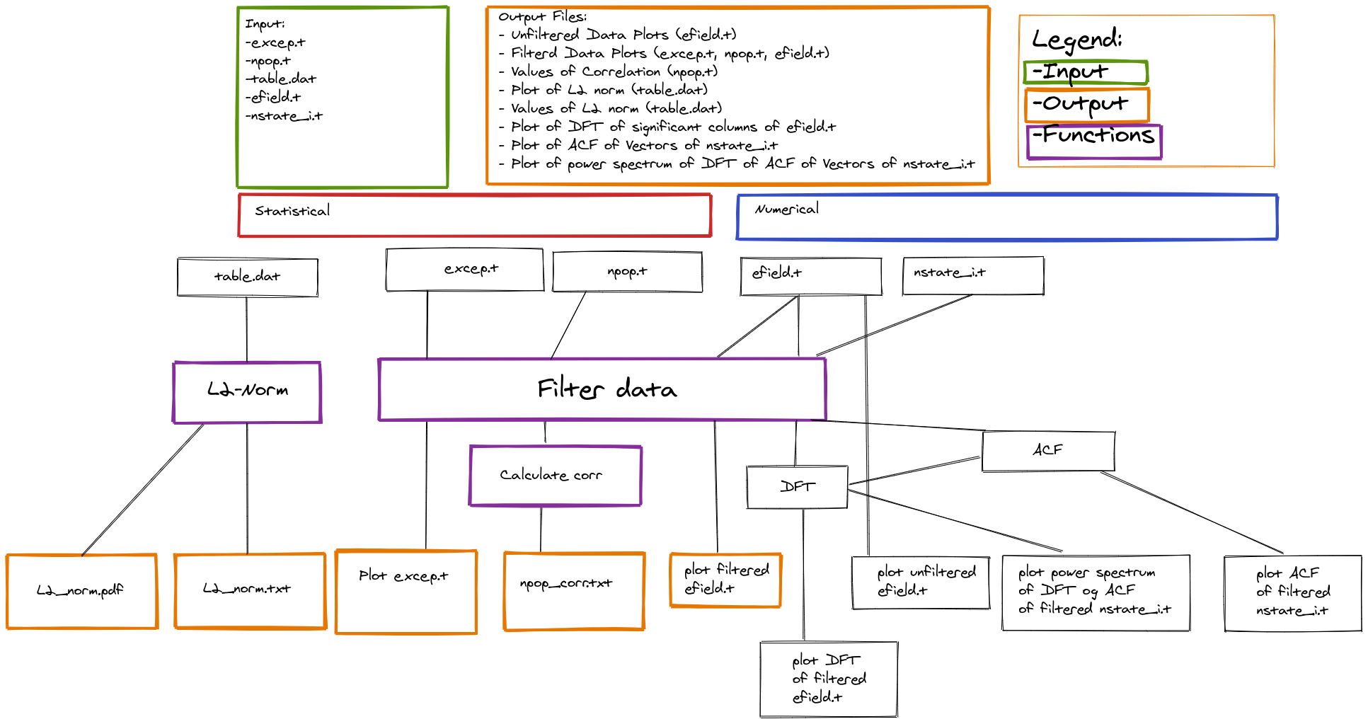 _images/flow_chart.png
